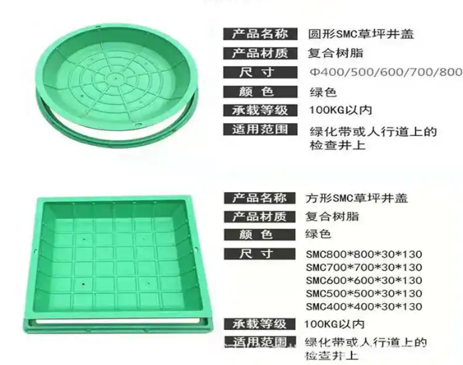 铁力树脂复合种植井盖展示